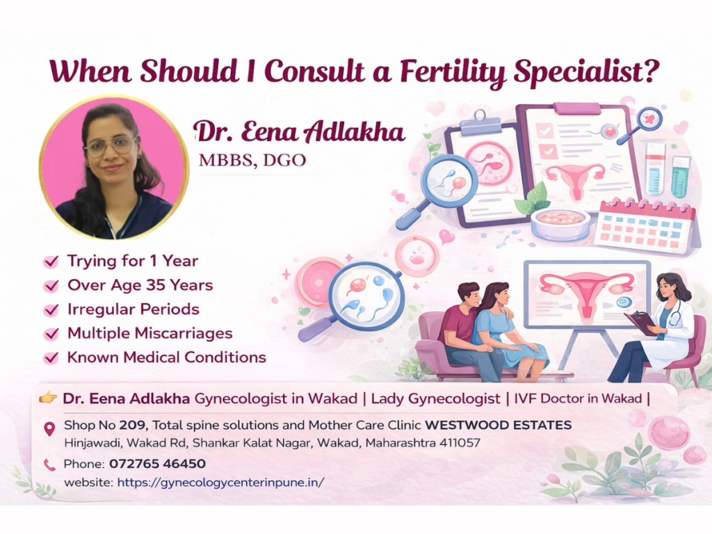When Should I Consult a Fertility Specialist?
