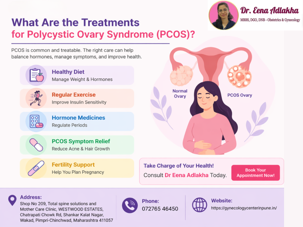 What Are the Treatments for Polycystic Ovary Syndrome (PCOS)?